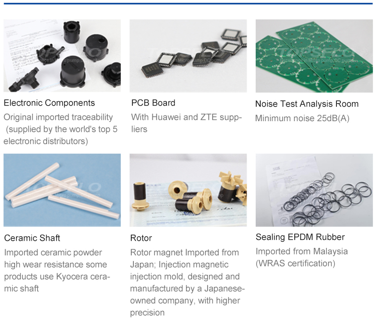 What does a TOPSFLO micro pump go through before leaving the factory?